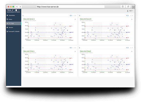 TRA.X Traceability-Software: Screenshot 1